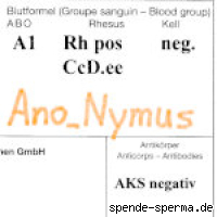Ano_Nymus